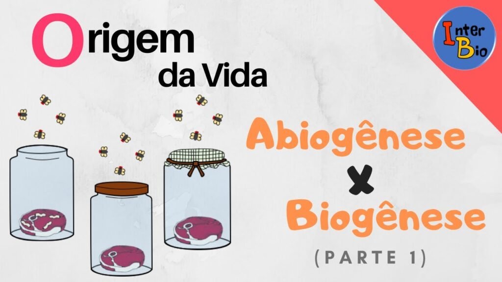 Exercícios sobre Abiogênese e Biogênese