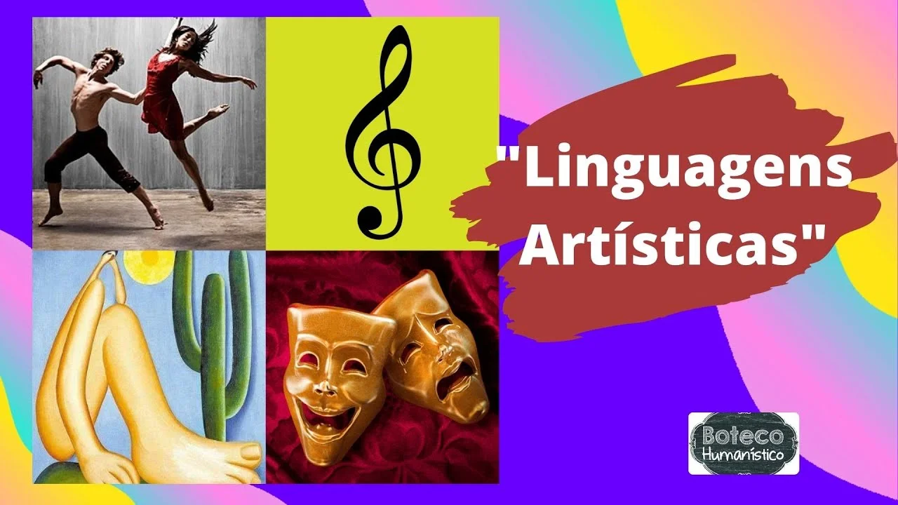 Atividade sobre Arte e Linguagens Artísticas – 7º Ano – I