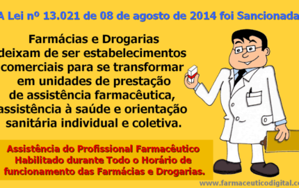 Funcionamento de Farmácias e Drogarias