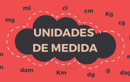 Exercícios de Conversão de Unidades de Medida