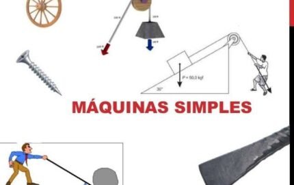 Exercícios sobre Máquinas Simples – 7º Ano