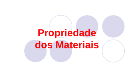 Introdução à Propriedade dos Materias