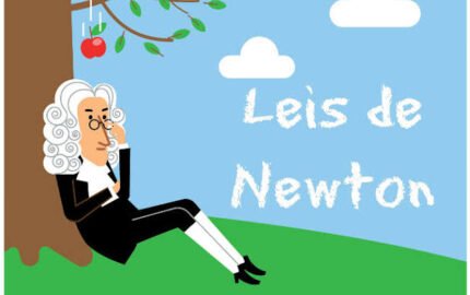 Exercícios sobre as Leis de Newton